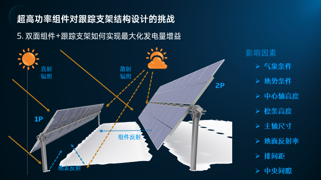 鸿运国际·登录(中国)官方网站