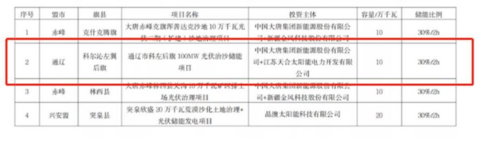 鸿运国际·登录(中国)官方网站