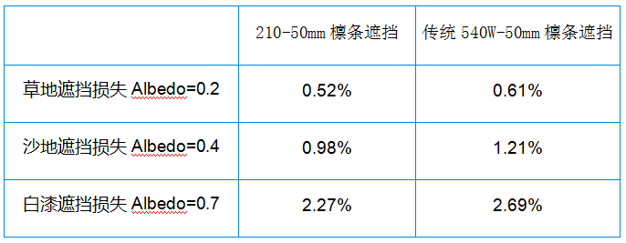 鸿运国际·登录(中国)官方网站