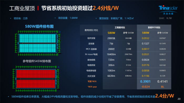 鸿运国际·登录(中国)官方网站