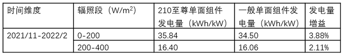 鸿运国际·登录(中国)官方网站