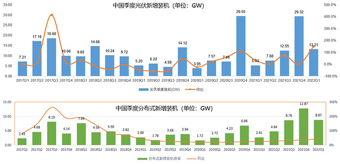 鸿运国际·登录(中国)官方网站