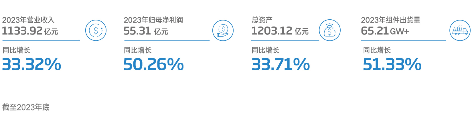 鸿运国际·登录(中国)官方网站