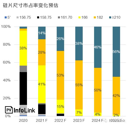 鸿运国际·登录(中国)官方网站