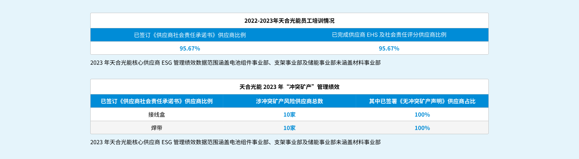 鸿运国际·登录(中国)官方网站