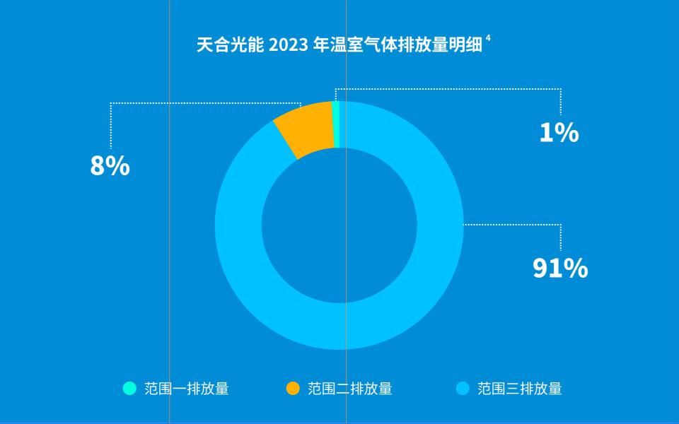 鸿运国际·登录(中国)官方网站