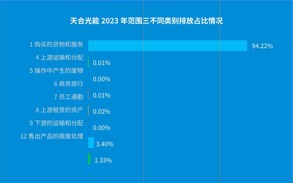 鸿运国际·登录(中国)官方网站